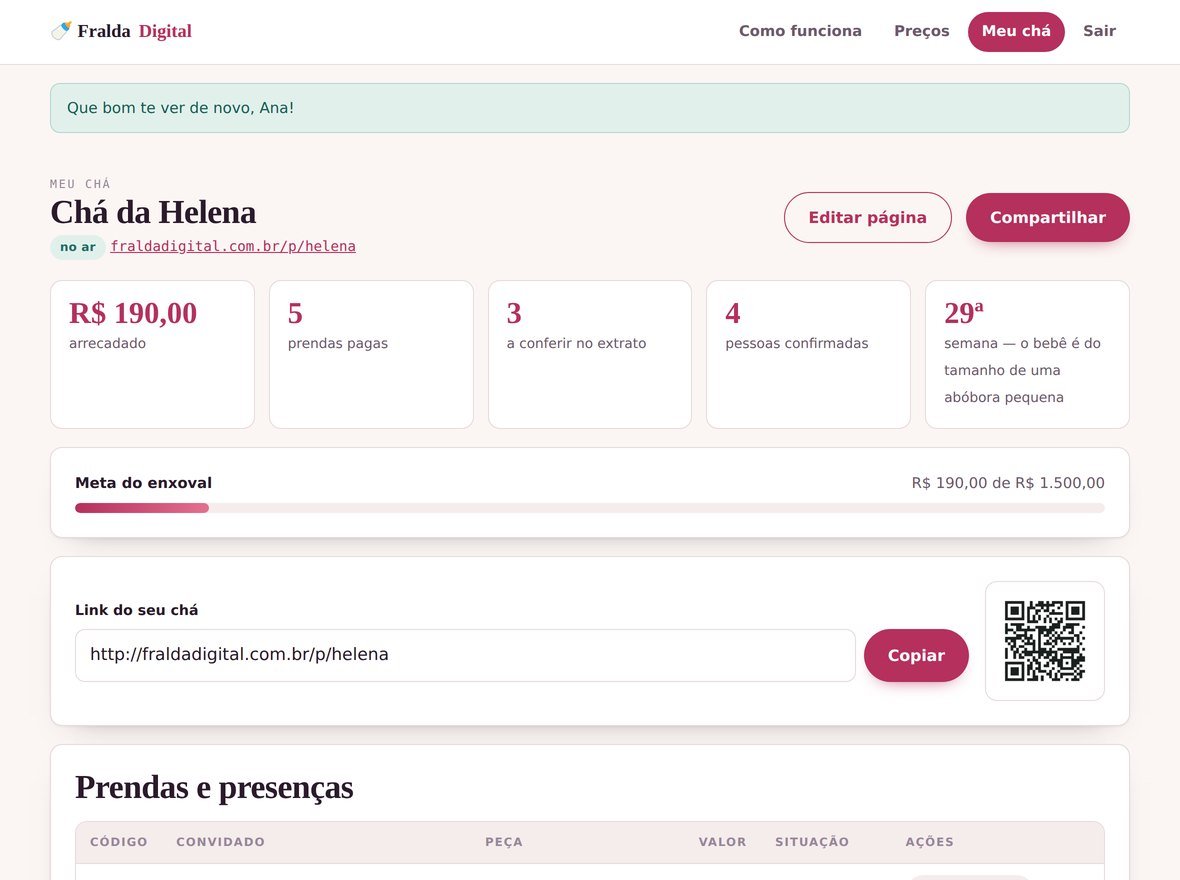 Painel da mãe mostrando total arrecadado, prendas pagas, presenças e link do chá